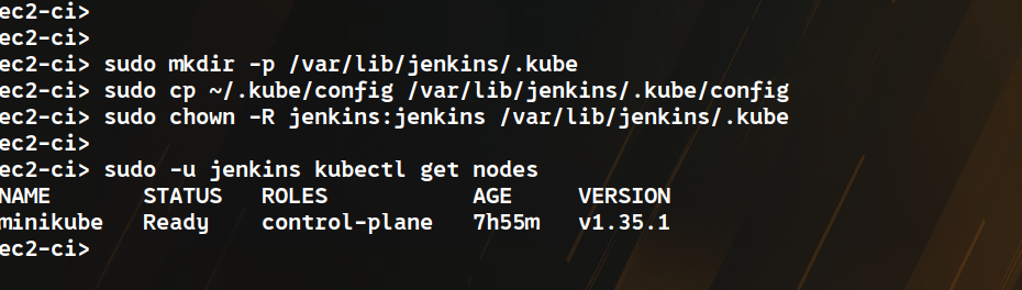 Figure 5 — kubectl get nodes fonctionnel avec l’utilisateur jenkins
